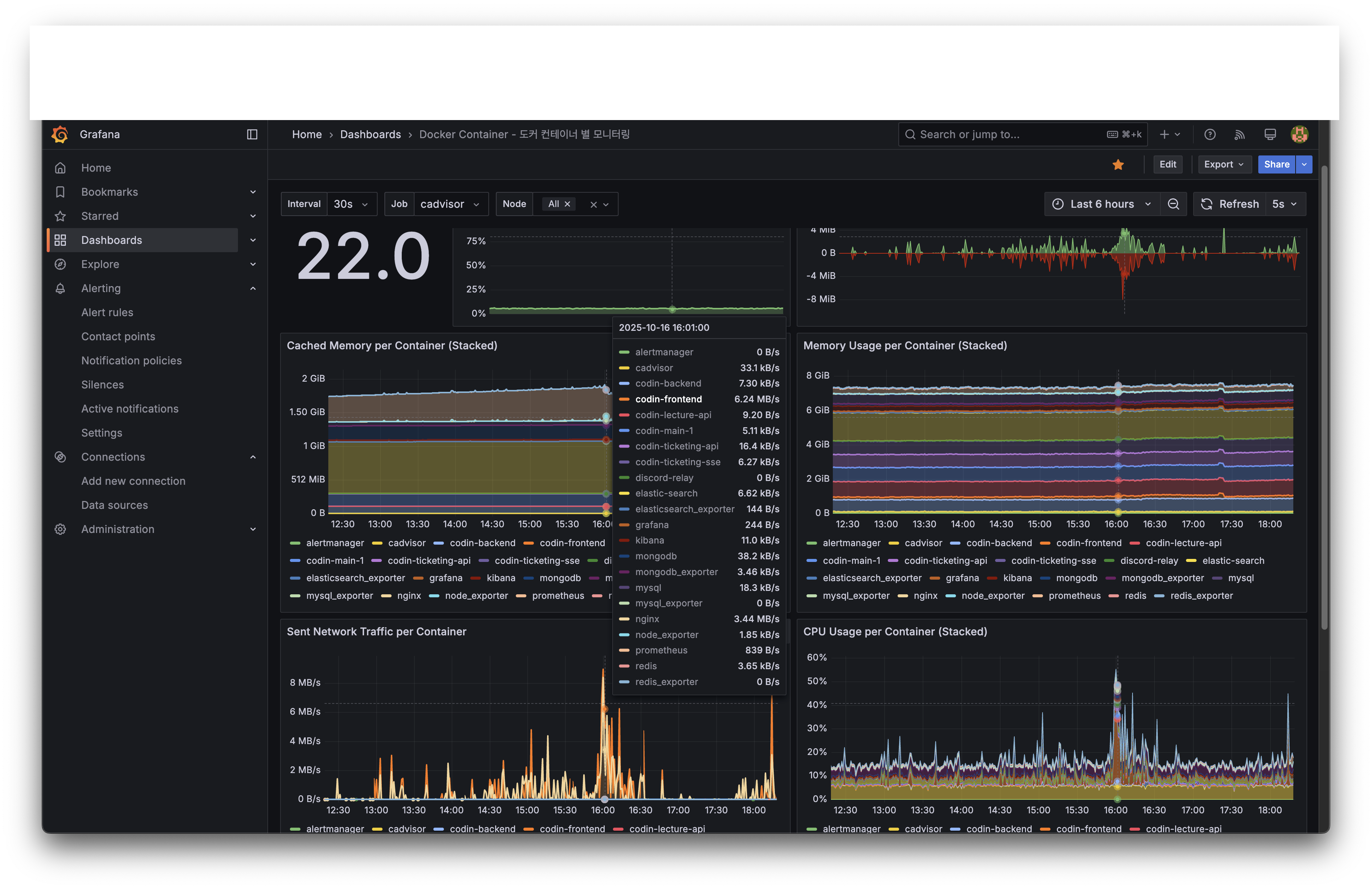 티케팅 실서비스 회고