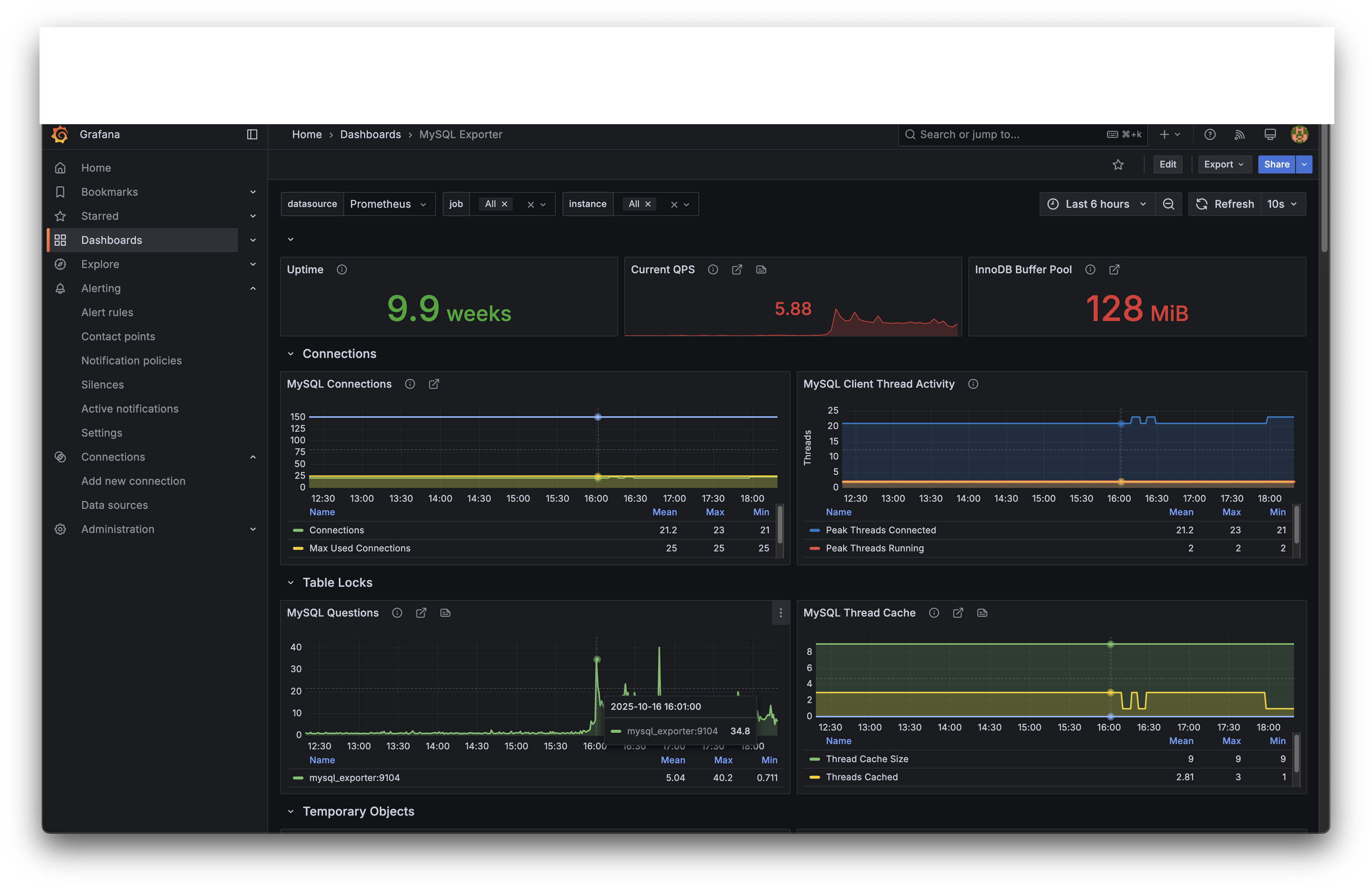 MySQL 커넥션 및 쿼리 메트릭